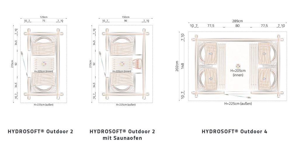 Hydrosoft Outdoor Grundriss